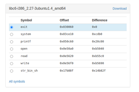 libc database search